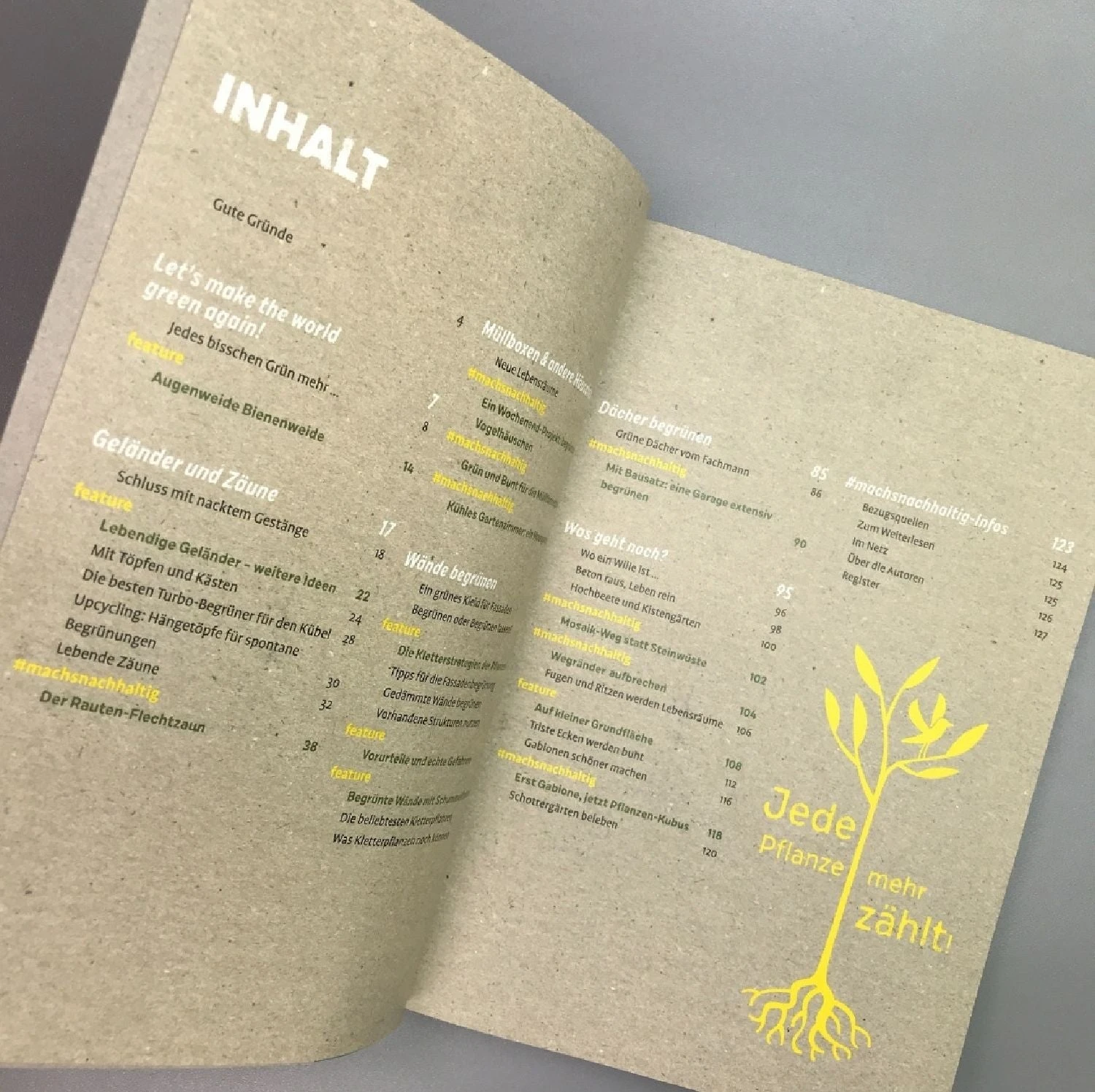 Begrünen Was Geht (Wolfgang Heidenreich) – Bild 3